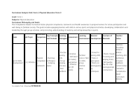Grid Form 1 Physical Education Term 3.pdf